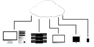 Cloud Storage Advantages